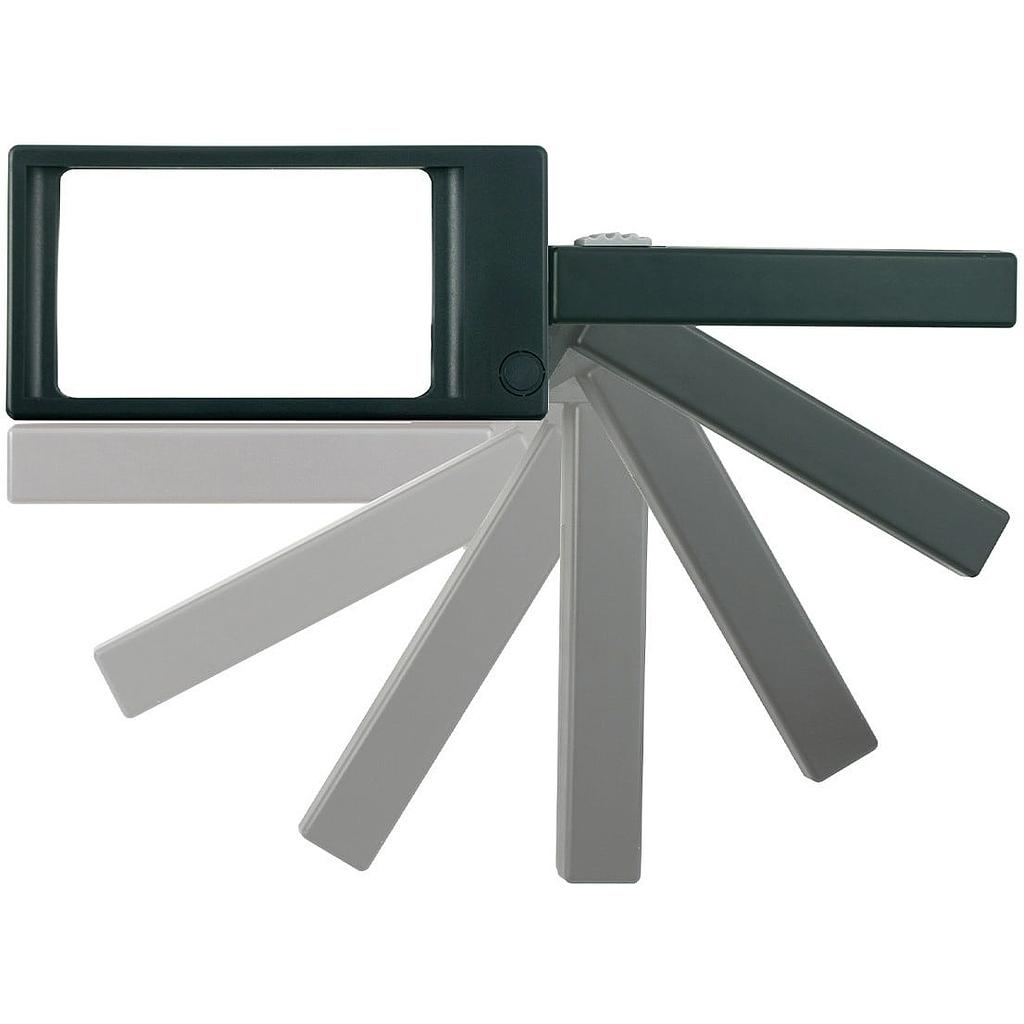 Synchoptics Magnifier 2x + 6x licht)